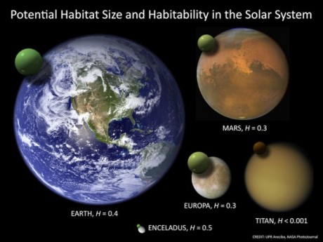 Habitability_Image_LR_1-580x436